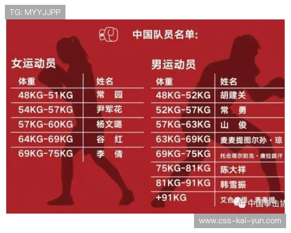 奥运资格赛出现争议规则 奥运资格赛出现争议规则